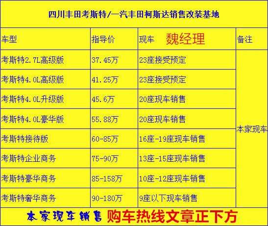 丰田考斯特8座洗手间房车最新报价配置(图2)