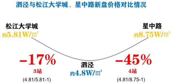 Kaiyun（中国体育）：【火爆来袭】中铁建·花语天境最新发布！性价比很高火爆出售中(图16)