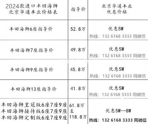 丰田海狮6座卫生间版现车售价(图2)