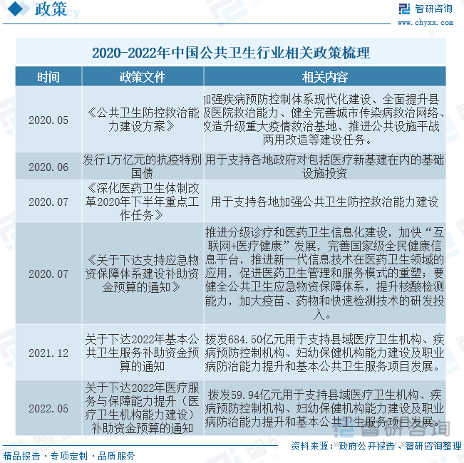 2023年中国厕所（公共厕所）行业全景速览：城市现代化带动公厕建设旅游市场需求占比较高[图](图2)