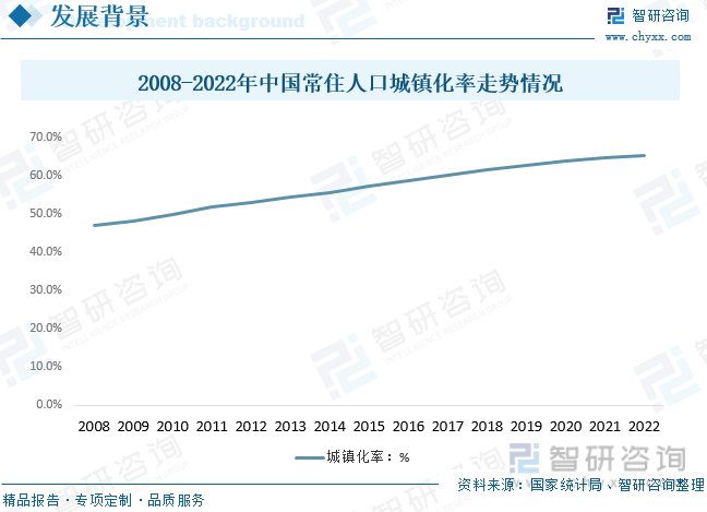 2023年中国厕所（公共厕所）行业全景速览：城市现代化带动公厕建设旅游市场需求占比较高[图](图3)