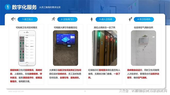 市政办公楼智能厕所是怎样打造？智能体现在哪里？(图5)