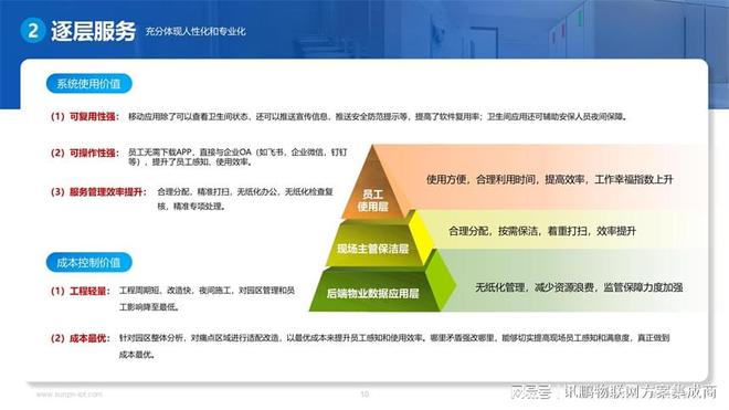 市政办公楼智能厕所是怎样打造？智能体现在哪里？(图6)