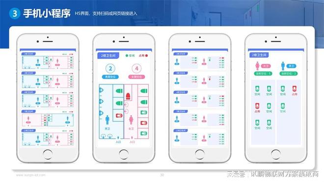 市政办公楼智能厕所是怎样打造？智能体现在哪里？(图8)