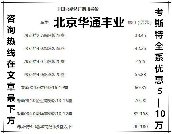 2024款丰田考斯特7座房车卫生间版报价(图3)