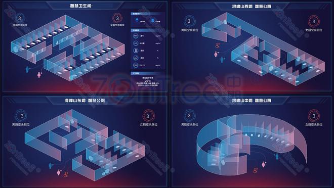 智慧公厕革新公共厕所管理智慧之选！广州中期科技有限公司新解(图1)