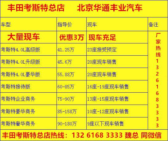 新款丰田考斯特7座旅居版配备独立卫生间(图2)