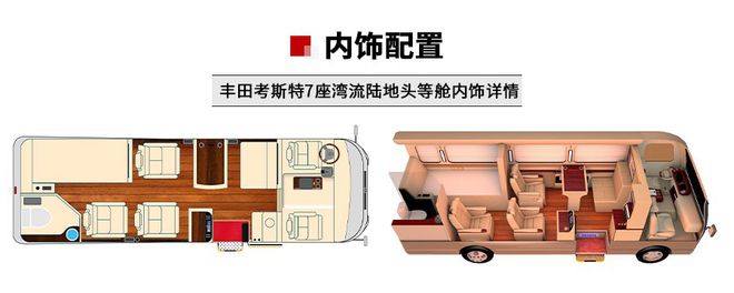 丰田考斯特7座房车带卫生间单人床现车价格(图3)