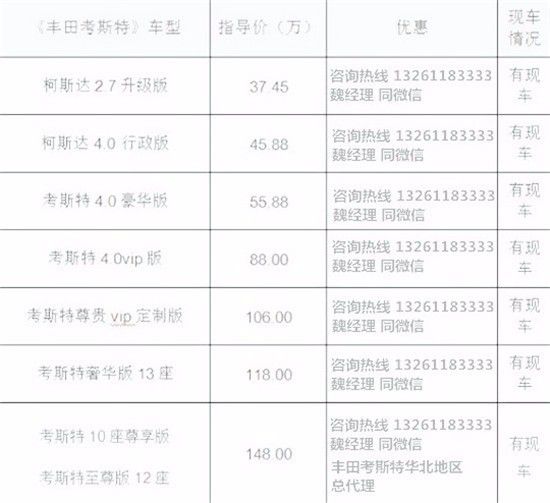 Kaiyun体育网站：丰田考斯特7座房车配备床和独立卫生间(图4)