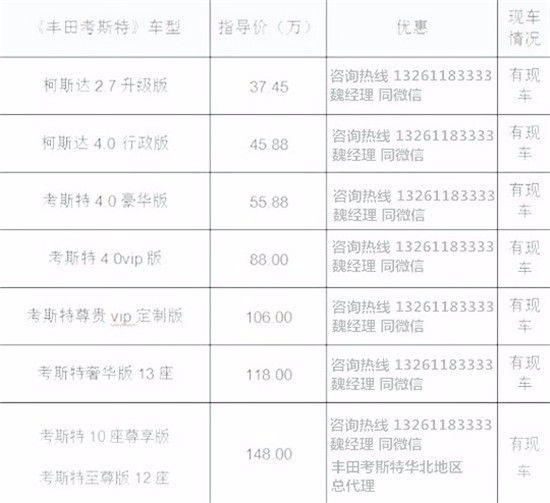 丰田考斯特7座商务车带床卫生间版价格(图4)