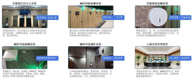 智慧公厕系统——打造智慧卫生间新形象【卓振思众】(图6)