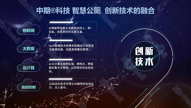 Kaiyun体育网站：智慧公厕是公共厕所信息化！智慧公厕厂家广州中期科技有限公司解(图4)