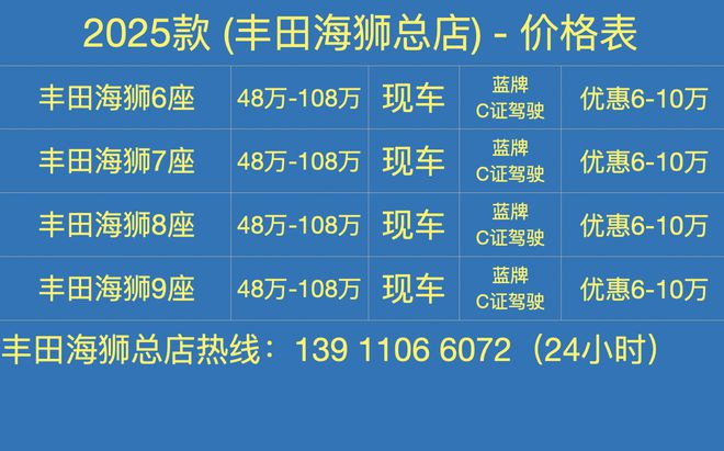 新款丰田海狮6座带卫生间丰田海狮商务车(图1)