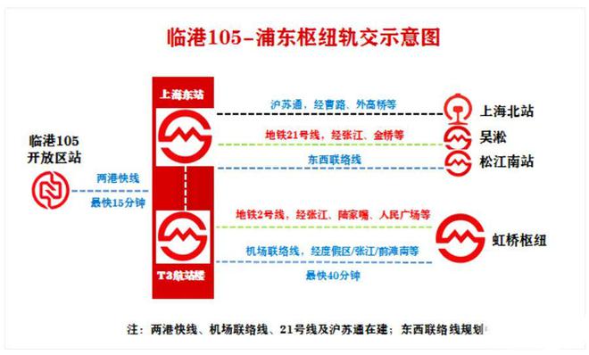 未来港元启首页网站营销中心未来港元启-欢迎您楼盘(图3)