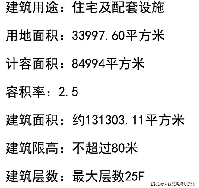 中环云悦府（网站）中环云悦府2024年最新房价【已认证】(图12)