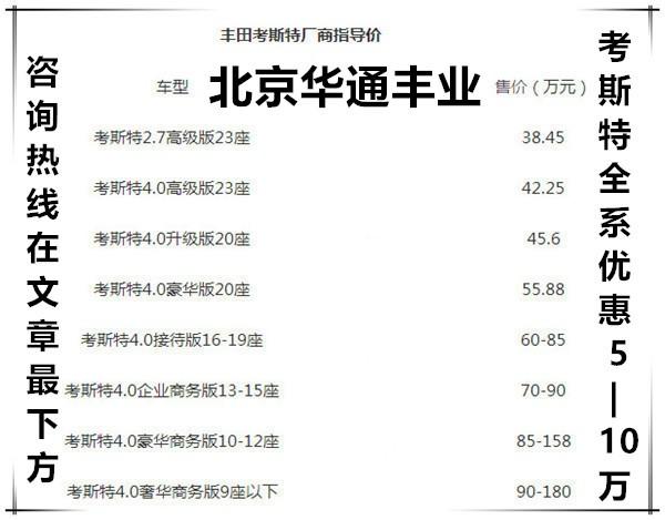 丰田考斯特12座中巴车新款考斯特现车报价(图3)