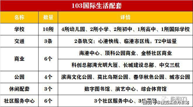 上实听海上实听海2024网站发布楼盘详情(图21)