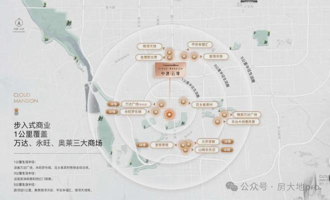 丰台中建云境(售楼处)2024首页丨中建云境欢迎您丨地址价格(图8)