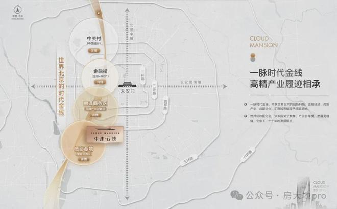 丰台中建云境(售楼处)2024首页丨中建云境欢迎您丨地址价格(图5)