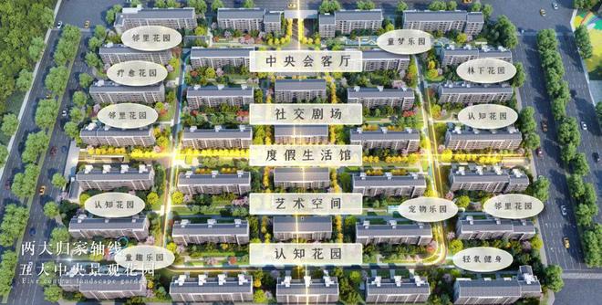 房山「中建京西印玥」2024年最新房价-小区环境-户型-停车位(图4)