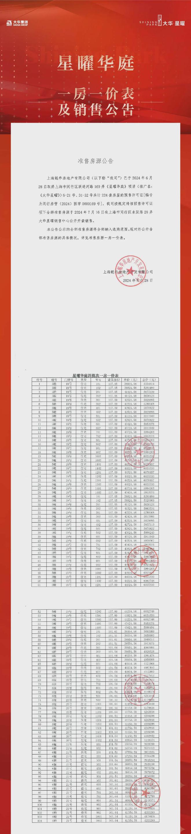 Kaiyun（中国体育）：上海闵行浦江大华星曜2024网站发布丨大华星曜售楼中心欢迎您(图4)