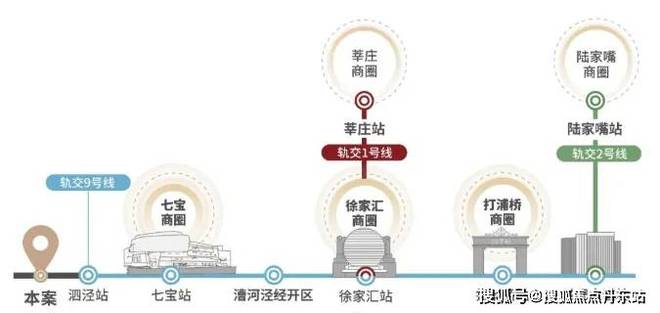 一文读懂招商时代潮派优缺点!分析一下招商时代潮派值得买吗？(图27)