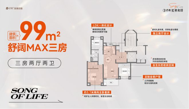 『保利虹桥和颂』2024网站-保利虹桥和颂祥情-上海房天下(图7)