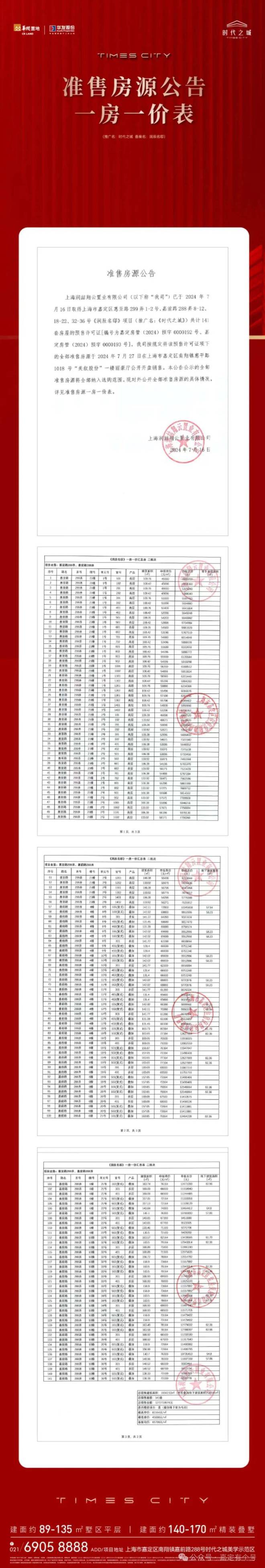 华润华发时代之城为什么这么火时代之城优势在哪里深度价值剖析(图4)