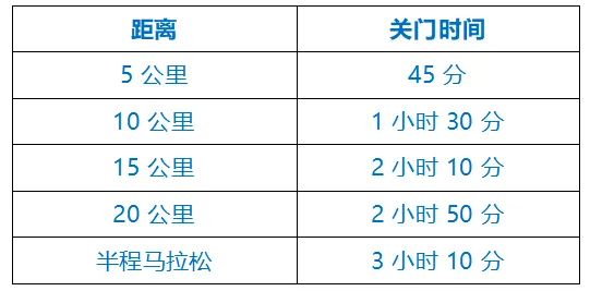 天津潮白湿地半程马拉松报名指南（时间地点报名入口）(图1)