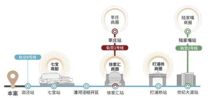 上海松江招商时代潮派首页网站2024年招商时代潮派-楼盘详情-户型配套(图31)