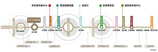 保利·光合跃城售楼处网站-保利·光合跃城2024年最新户型房价(图6)