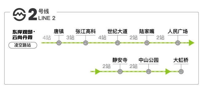 浦发上品(2024年浦发上品)网站-楼盘详情-上海房天下(图30)