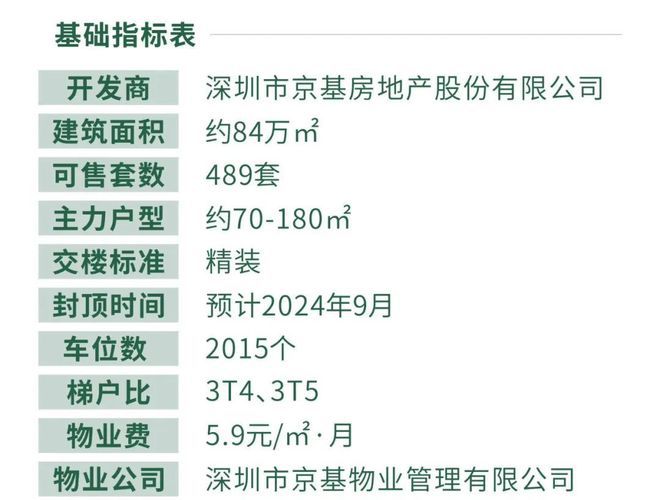 深圳京基璟誉府网站丨京基璟誉府售楼处电话丨楼盘详情(图2)