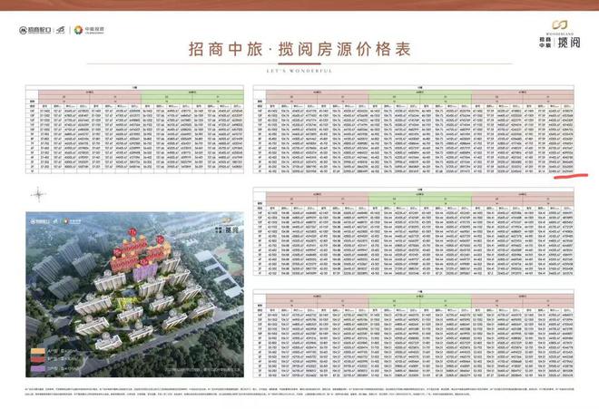 招商中旅揽阅开发商售楼处@2024预约电话-地址定位-户型价格(图1)