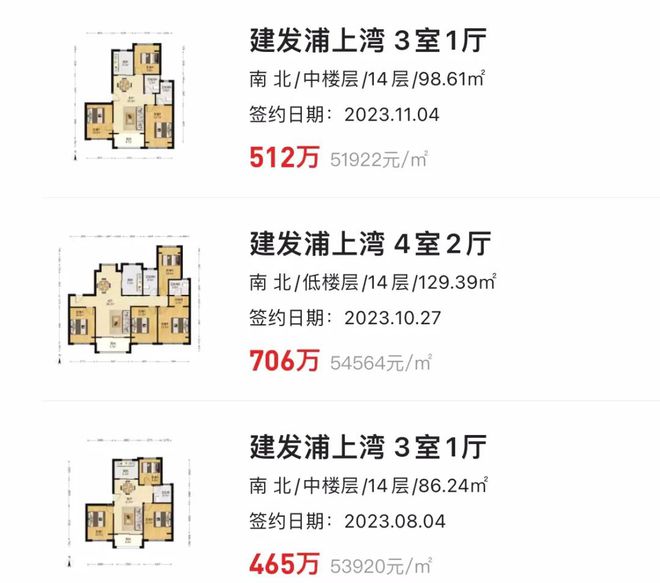 招商中旅揽阅开发商售楼处@2024预约电话-地址定位-户型价格(图3)