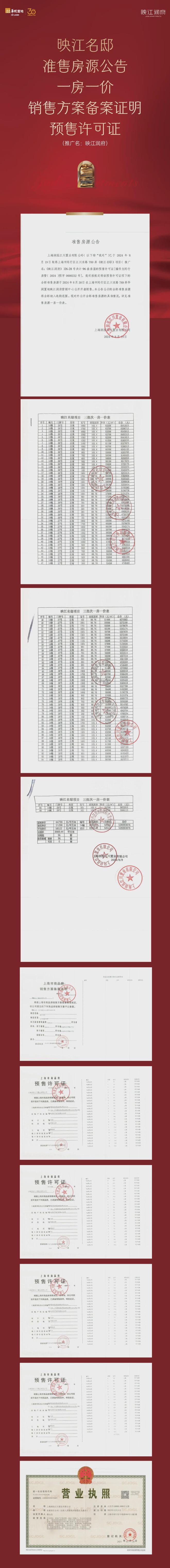 华润映江润府2024楼盘最新详情介绍丨楼盘地址丨最新一房一价表(图1)