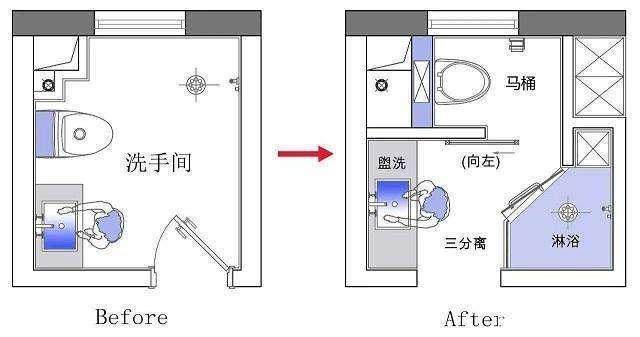 Kaiyun（中国体育）：干湿分离已经落伍了！现在卫生间流行“三分离”用过的人都说好(图3)