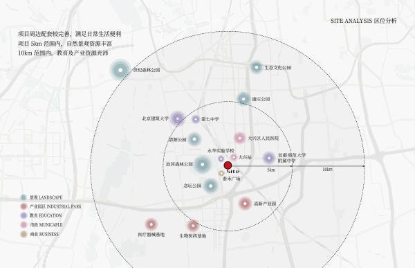 Kaiyun（中国体育）：中骏未来云城网站（售楼处）大兴中骏未来云城-2024最新首页(图7)