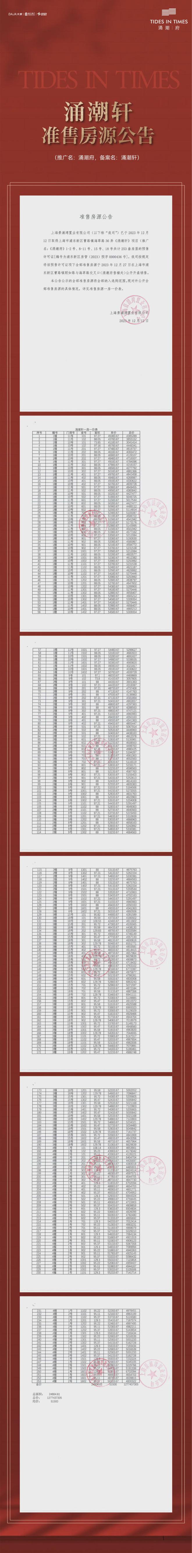 Kaiyun（中国体育）：涌潮府2024网站-售楼处-涌潮府楼盘详情-上海房天下户型(图1)