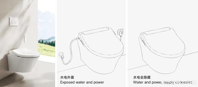 Kaiyun（中国体育）：好用的智能马桶有什么功能？舒适省心必不可少(图2)