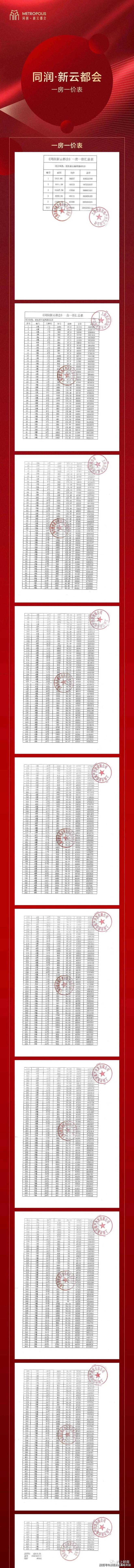 『同润新云都会』2024网站-同润新云都会详情-上海房天下(图3)