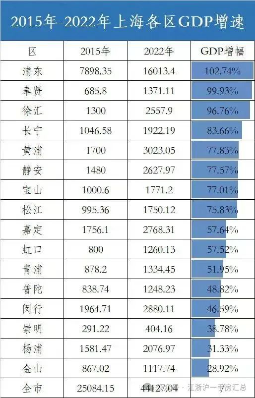 2024年上江南璟荟名庭-网站-璟荟名庭最新房价-容积率-配套(图3)