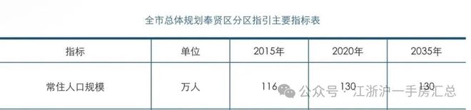 2024年上江南璟荟名庭-网站-璟荟名庭最新房价-容积率-配套(图5)