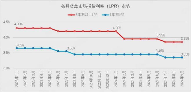 Kaiyun体育网站：森兰万安境(售楼处)-森兰万安境2024首页网站一房一价表(图13)