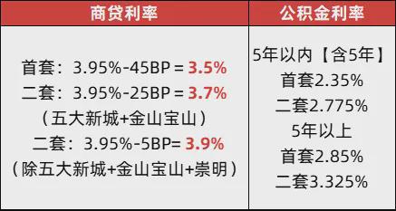 Kaiyun体育网站：森兰万安境(售楼处)-森兰万安境2024首页网站一房一价表(图14)