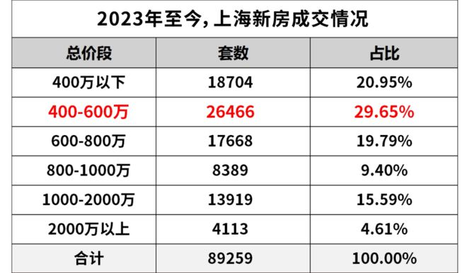 华润映江润府售楼处(2024)首页华润映江润府房价_户型图_位置(图2)