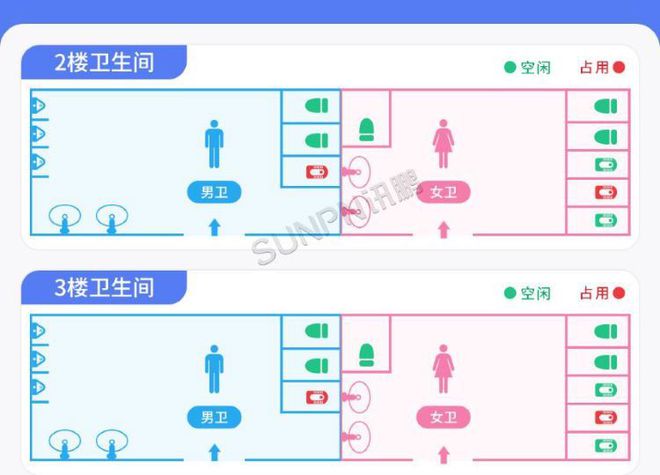 Kaiyun（中国体育）：楼宇智能厕所系统让公厕更环保更卫生(图1)