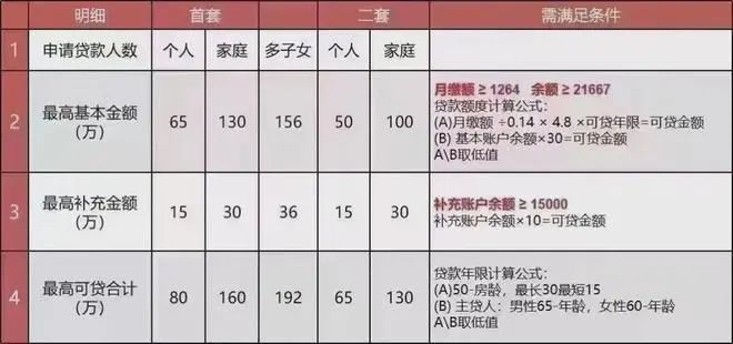 虹桥润璟(售楼处)首页网站-2024华润虹桥润璟楼盘评测+上海房天下(图46)