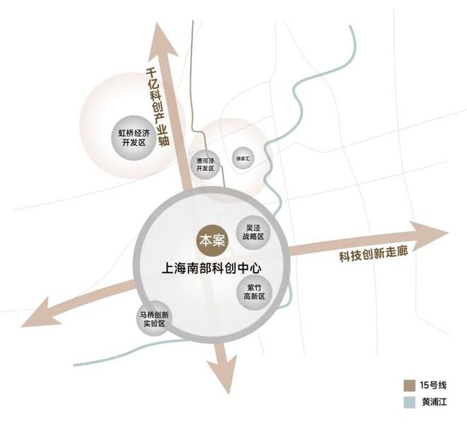 Kaiyun体育网站：「保利·光合跃城」均价65万㎡总价499万起？详情来电咨询！(图12)