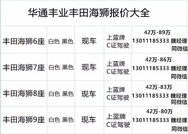 Kaiyun体育网站：进口丰田海狮6座价格进口海狮6座报价(图1)